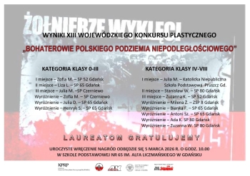 wyniki-xiii-wojewodzkiego-konkursu-zolnierze-wykleci-677337