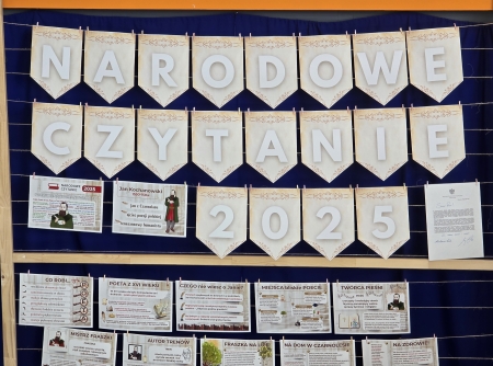 Narodowe Czytanie Kochanowskiego w Naszej Szkole