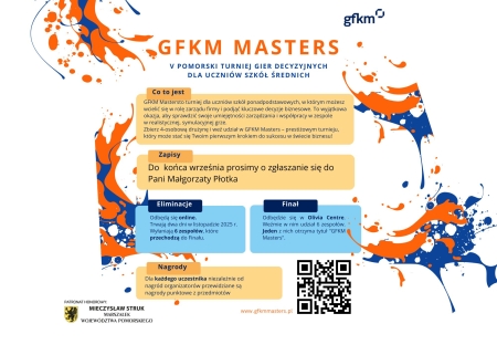 LICEALISTO! NABÓR do turnieju trwa