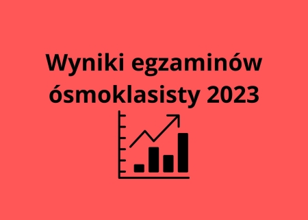 Wyniki egzaminów ósmoklasisty 2022