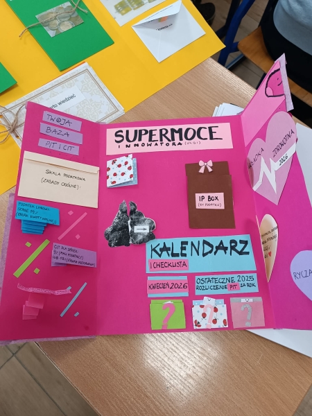 Biznes i Zarządzanie w Liceum