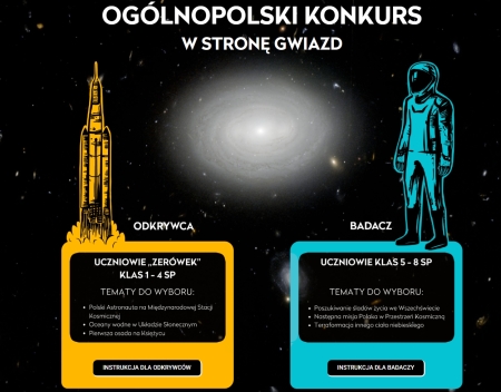 Sukces Julii z klasy 8 w ogólnopolskim konkursie „W stronę gwiazd”