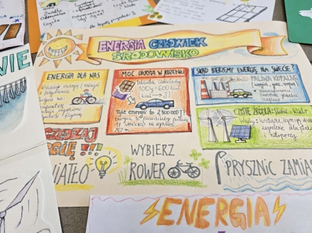 Energia a człowiek i środowisko – fizyka w praktyce