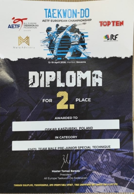 Sukces sportowy na arenie międzynarodowej