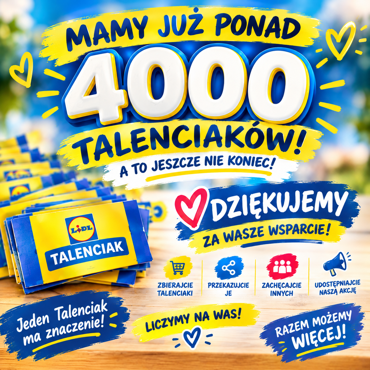 MAMY JUŻ PONAD 4000 TALENCIAKÓW! A TO JESZCZE NIE KONIEC!