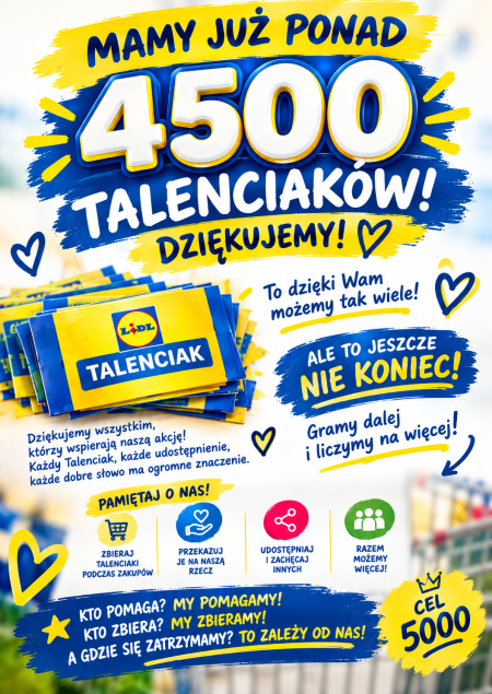 4500 TALENCIAKÓW! ALEŻ MAMY DRUŻYNĘ! A TERAZ… PODKRĘCAMY WYNIK!