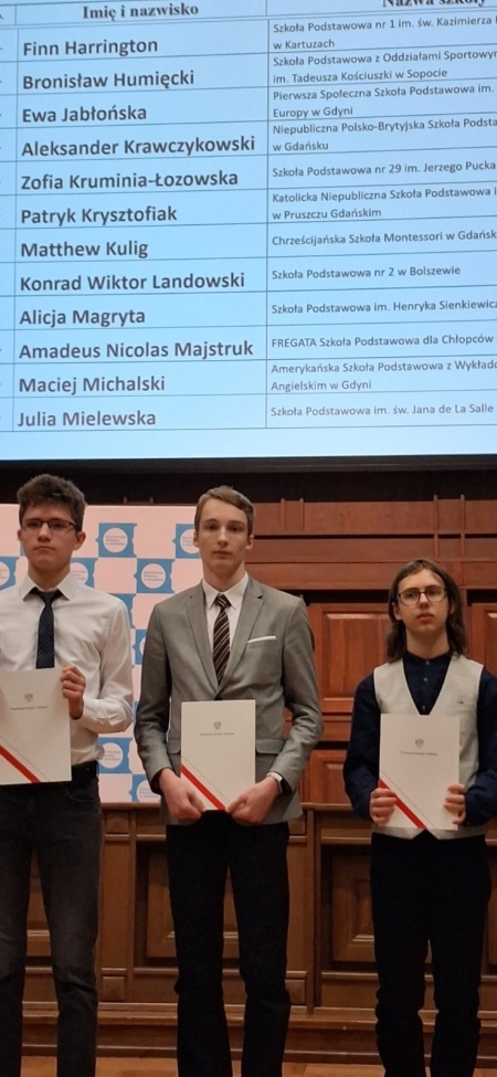 Wręczenie dyplomów z konkursu kuratoryjnego z języka angielskiego